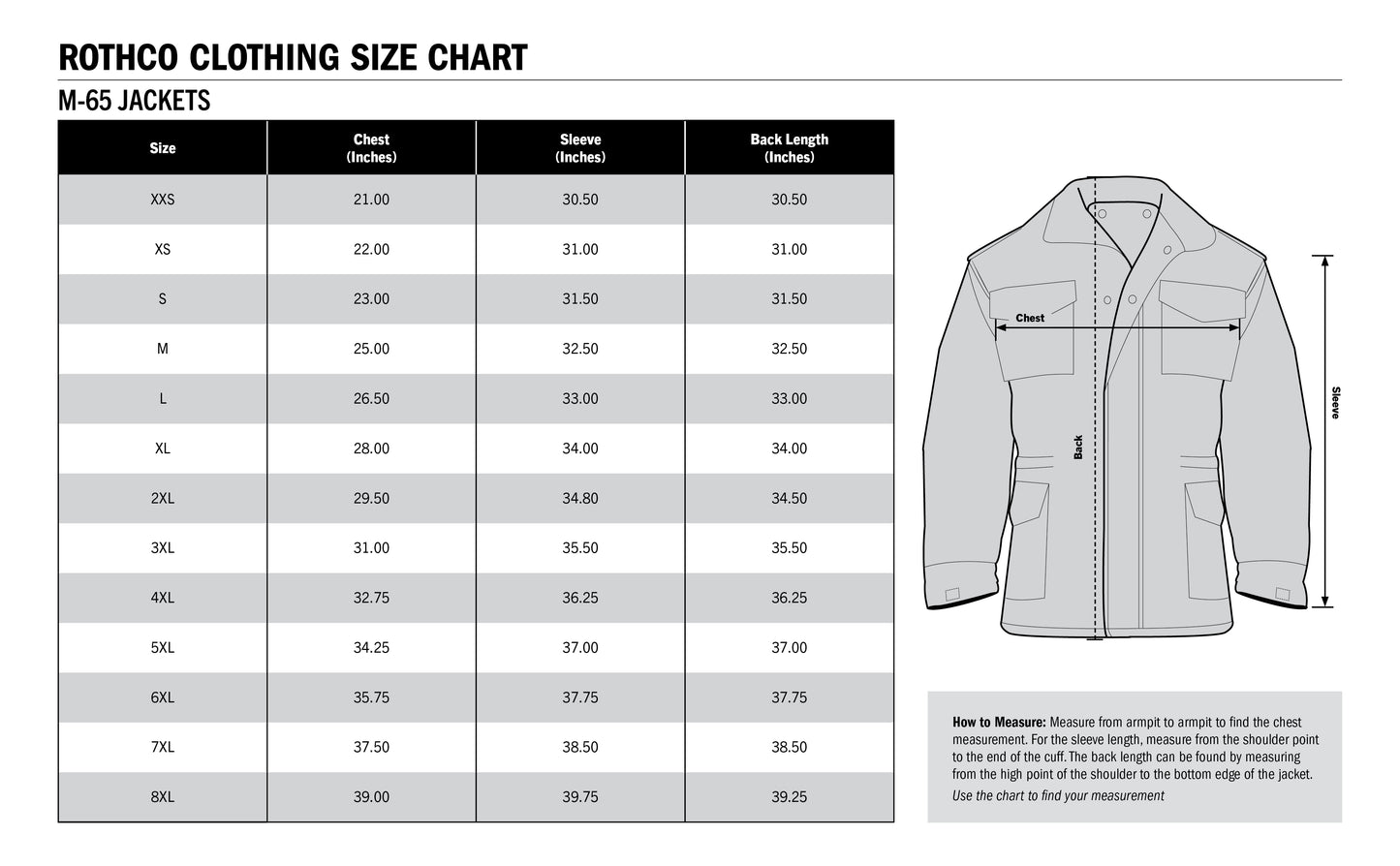 Rothco Men's Midnight Navy Blue M-65 Field Coat Jacket