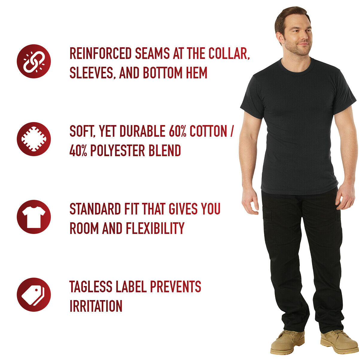 Navy Blue Standard Fit Men's T-Shirt Crew Neck Solid Color Poly Cotton Tee