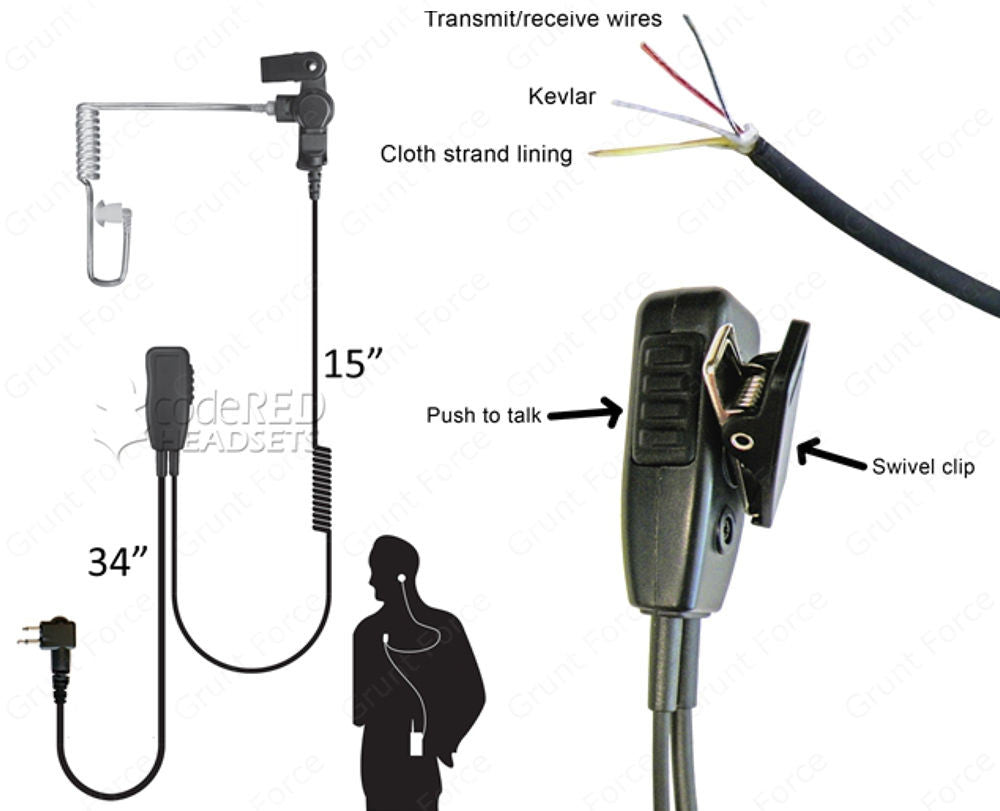 Sherlock-M Single-Wire Lapel Surveillance Microphone For 2-Way Motorola Radios