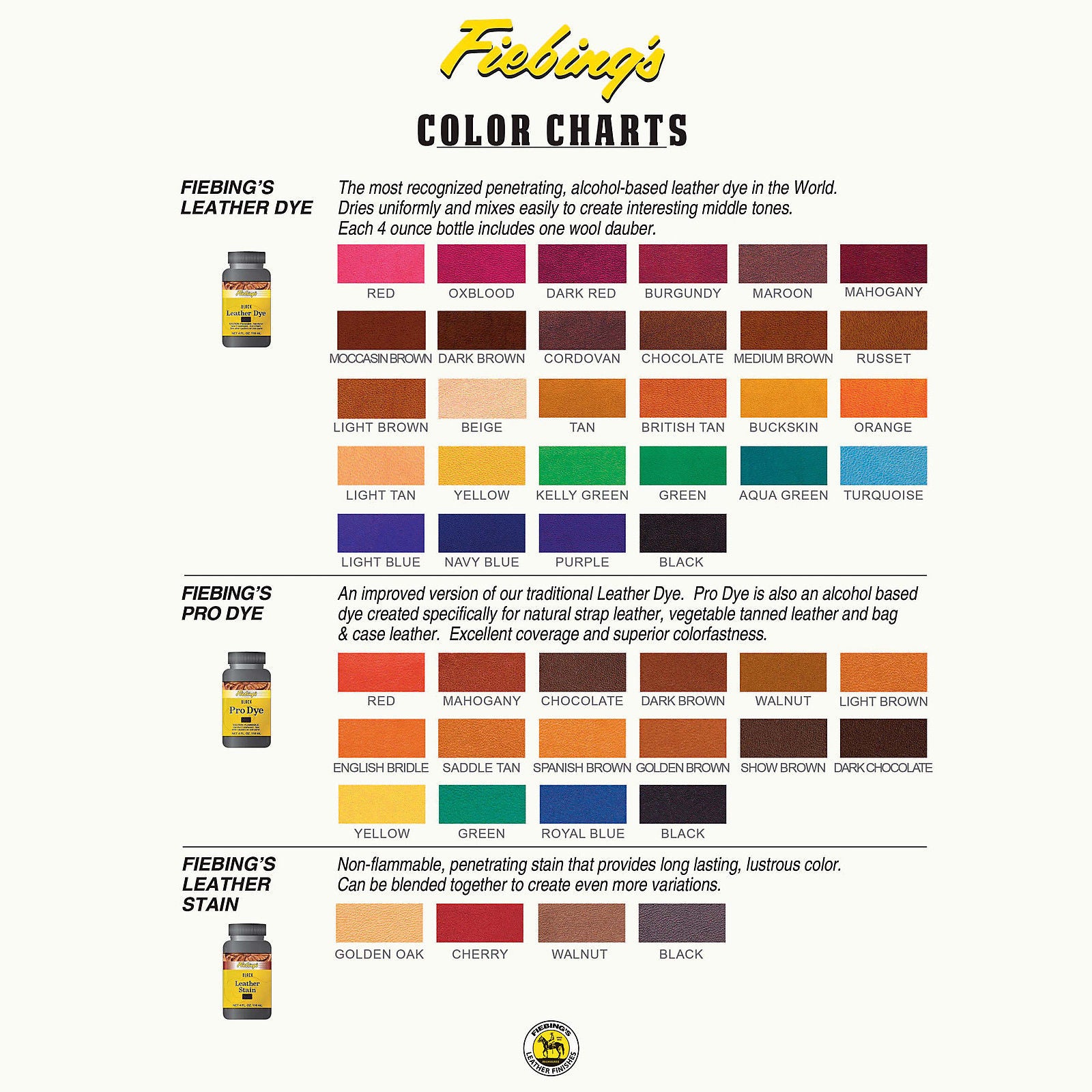 Fiebings Leather Dye 'Real' Colour Chart
