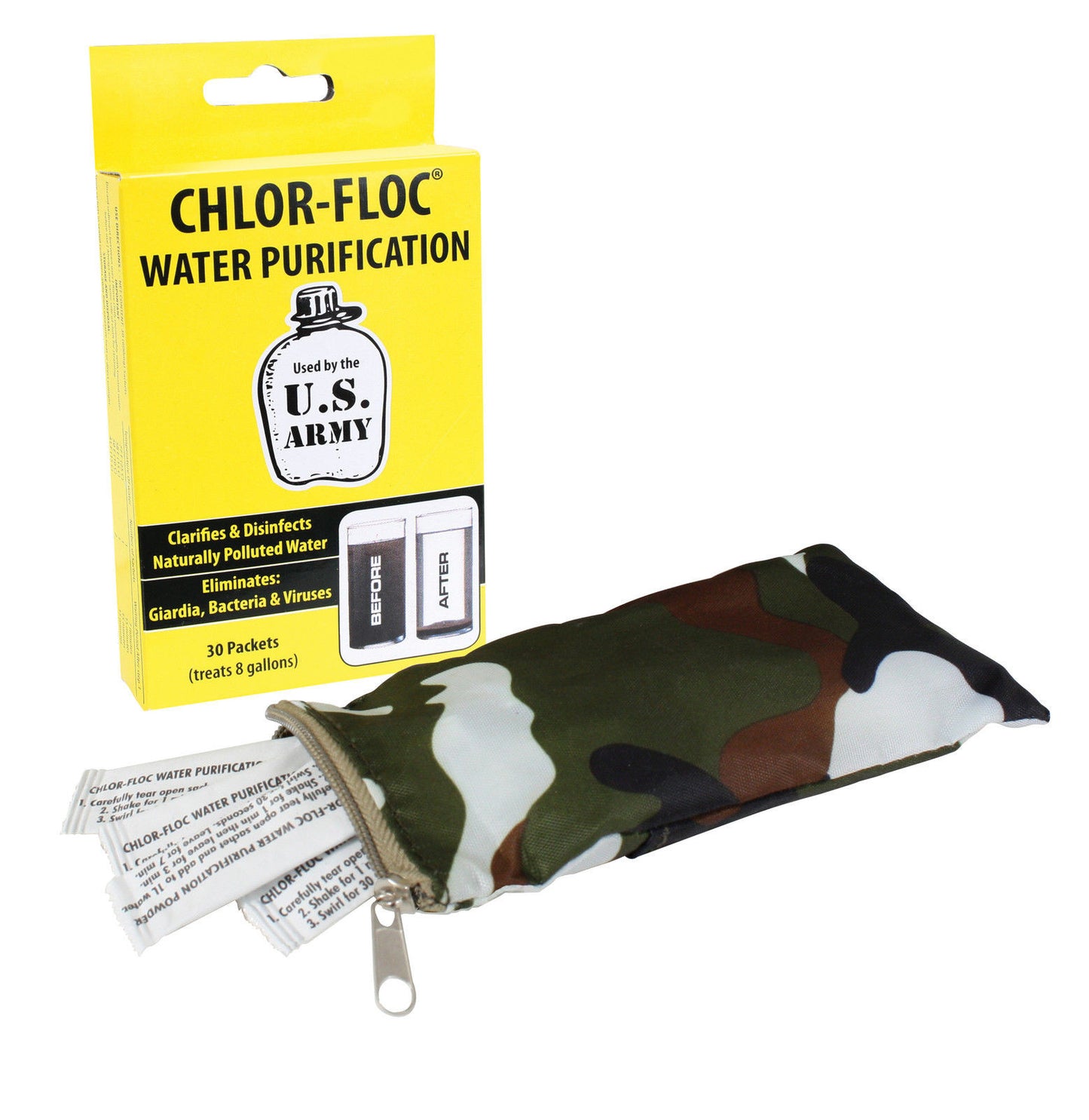 G.I. Issue Water Purification Powder Packets
